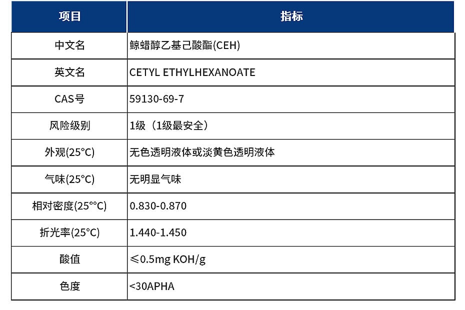 鲸蜡醇乙基己酸酯产品参数